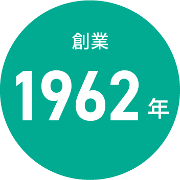 創業1962年