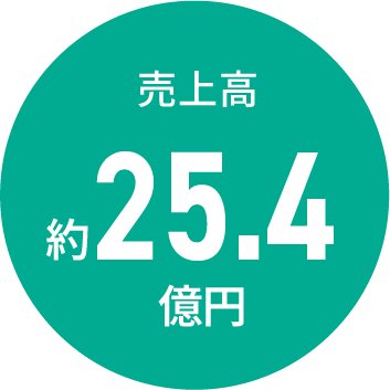 売上高約25.4億円