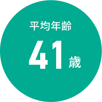 平均年齢41歳
